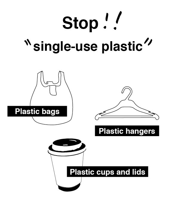 ストップ ザ プラスチック！