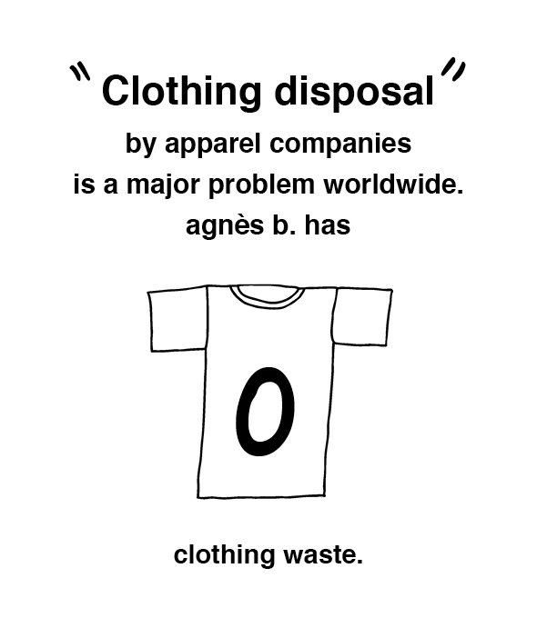 商品廃棄も、無駄なモノも、生み出さない